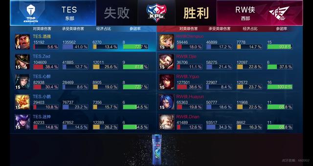 但更重要的 但更重要的